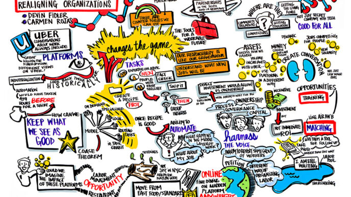A graphic facilitation by Ink Factory captures the conference discussion in sketches and notes|