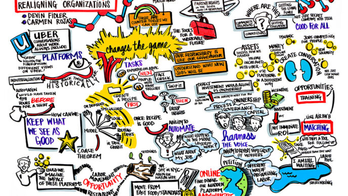 A graphic facilitation by Ink Factory captures the conference discussion in sketches and notes|